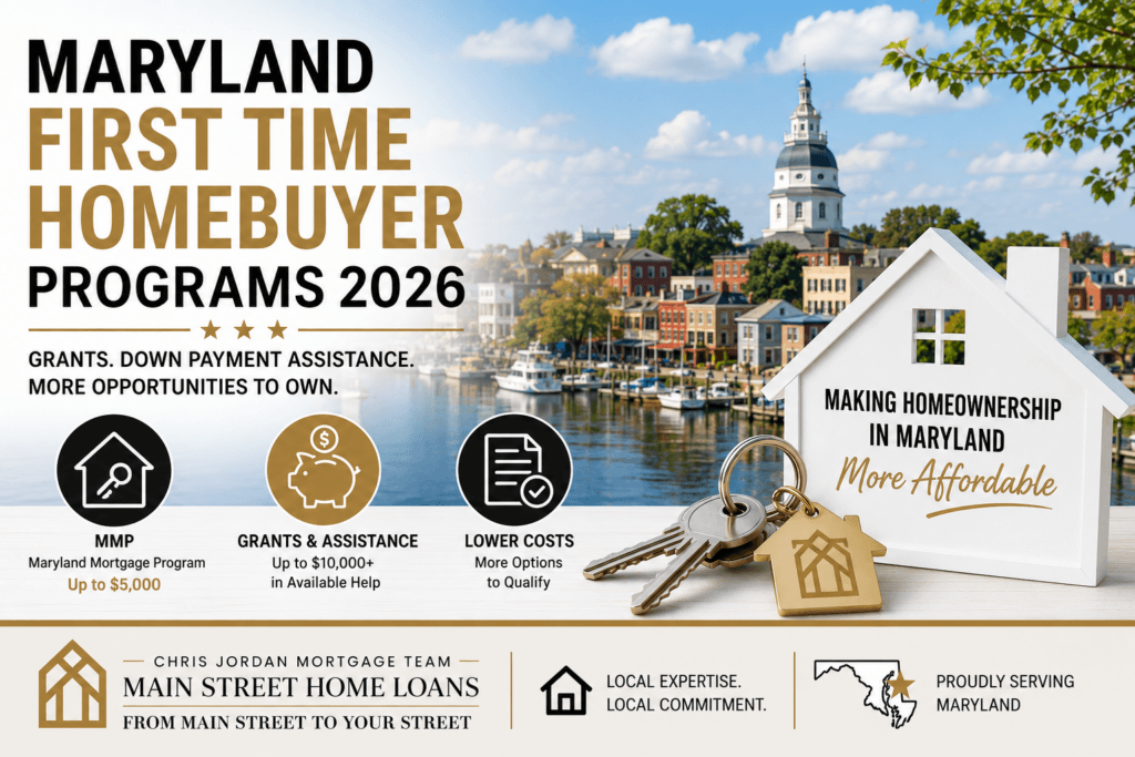 Maryland first time home buyer programs and down payment assistance 2026